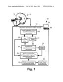 PARALLEL MRI METHOD USING CALIBRATION SCAN, COIL SENSITIVITY MAPS AND     NAVIGATORS FOR RIGID MOTION COMPENSATION diagram and image