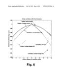 PARALLEL MRI METHOD USING CALIBRATION SCAN, COIL SENSITIVITY MAPS AND     NAVIGATORS FOR RIGID MOTION COMPENSATION diagram and image