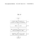 APPARATUSES FOR MEASURING HIGH SPEED SIGNALS AND METHODS THEREOF diagram and image