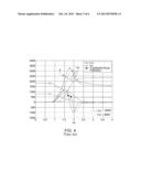 CONVERTER SWITCH APPARATUS AND METHOD diagram and image