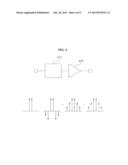 DOHERTY AMPLIFYING APPARATUS AND METHOD diagram and image