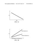 Broadband Transconductance Amplifier diagram and image