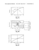 METHODS AND APPARATUS FOR TUNING DEVICES HAVING RESONATORS diagram and image