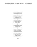 REMOTE KEYLESS ENTRY TRANSMITTER diagram and image