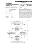 APPLIANCE, DEVICE, AND SYSTEM FOR HOME ENERGY MANAGEMENT diagram and image