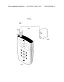 PORTABLE ENCODED INFORMATION READING TERMINAL CONFIGURED TO ADJUST     TRANSMIT POWER LEVEL diagram and image