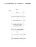 PORTABLE ENCODED INFORMATION READING TERMINAL CONFIGURED TO ADJUST     TRANSMIT POWER LEVEL diagram and image