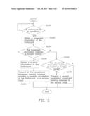 VEHICULAR OBSERVATION SYSTEM, APPARATUS, AND SERVER FOR THE VEHICULAR     OBSERVATION SYSTEM diagram and image