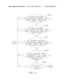 VEHICULAR OBSERVATION SYSTEM, APPARATUS, AND SERVER FOR THE VEHICULAR     OBSERVATION SYSTEM diagram and image