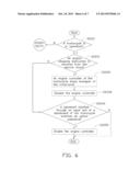 VEHICULAR OBSERVATION SYSTEM, APPARATUS, AND SERVER FOR THE VEHICULAR     OBSERVATION SYSTEM diagram and image