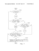 VEHICULAR OBSERVATION SYSTEM, APPARATUS, AND SERVER FOR THE VEHICULAR     OBSERVATION SYSTEM diagram and image