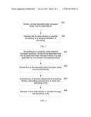 DATA DECODING METHOD AND APPARATUS diagram and image