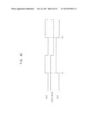 Binary-to-Gray Converting Circuits and Gray Code Counter Including the     Same diagram and image