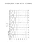 Binary-to-Gray Converting Circuits and Gray Code Counter Including the     Same diagram and image