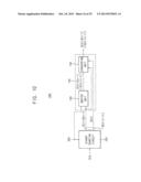 Binary-to-Gray Converting Circuits and Gray Code Counter Including the     Same diagram and image