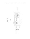 Binary-to-Gray Converting Circuits and Gray Code Counter Including the     Same diagram and image