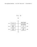 Binary-to-Gray Converting Circuits and Gray Code Counter Including the     Same diagram and image