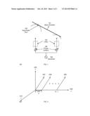 METHOD AND APPARATUS FOR DIRECTIONAL PROXMITY DETECTION diagram and image