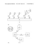 METHOD AND APPARATUS FOR DIRECTIONAL PROXMITY DETECTION diagram and image