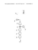 MULTIPLE-FREQUENCY ANTENNA FOR A SYSTEM OF VEHICLE TYRE SENSORS diagram and image