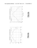 MULTIPLE-FREQUENCY ANTENNA FOR A SYSTEM OF VEHICLE TYRE SENSORS diagram and image