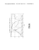 MULTIPLE-FREQUENCY ANTENNA FOR A SYSTEM OF VEHICLE TYRE SENSORS diagram and image