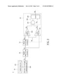 TOUCH SENSING DEVICE AND TOUCH SENSING METHOD THEREOF diagram and image