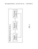 Handheld Electronic Device and Frame Control Method of Digital Information     Thereof diagram and image