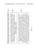 Handheld Electronic Device and Frame Control Method of Digital Information     Thereof diagram and image