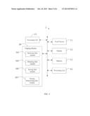 TOUCH SENSITIVE ELECTRONIC DEVICE WITH CLIPPING FUNCTION AND CLIPPING     METHOD diagram and image