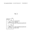 DISPLAY DEVICE, DISPLAY METHOD, AND RECORDING MEDIUM STORING DISPLAY     PROGRAM diagram and image