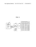 DISPLAY DEVICE, DISPLAY METHOD, AND RECORDING MEDIUM STORING DISPLAY     PROGRAM diagram and image