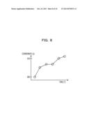 DISPLAY DEVICE, DISPLAY METHOD, AND RECORDING MEDIUM STORING DISPLAY     PROGRAM diagram and image