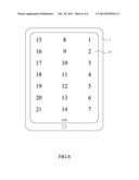 Controlling Method for Fixing a Scale Ratio of Browsing Image of Touch     Device diagram and image