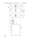 TOUCH INPUT PROCESSOR, INFORMATION PROCESSOR, AND TOUCH INPUT CONTROL     METHOD diagram and image