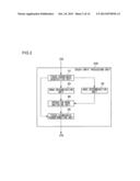 TOUCH INPUT PROCESSOR, INFORMATION PROCESSOR, AND TOUCH INPUT CONTROL     METHOD diagram and image