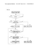 TOUCH INPUT PROCESSOR, INFORMATION PROCESSOR, AND TOUCH INPUT CONTROL     METHOD diagram and image