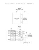 METHOD FOR DETECTING TOUCH POSITION OF TOUCH SCREEN AND TOUCH SCREEN USING     SAME diagram and image