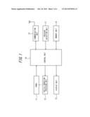 ELECTRONIC DEVICE diagram and image