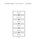 Systems and Methods for Displaying Animations on a Mobile Device diagram and image