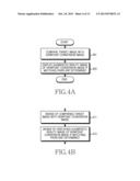 METHOD FOR DISPLAYING AUGMENTED REALITY IMAGE AND ELECTRONIC DEVICE     THEREOF diagram and image