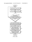 METHOD FOR DISPLAYING AUGMENTED REALITY IMAGE AND ELECTRONIC DEVICE     THEREOF diagram and image