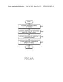 METHOD FOR DISPLAYING AUGMENTED REALITY IMAGE AND ELECTRONIC DEVICE     THEREOF diagram and image