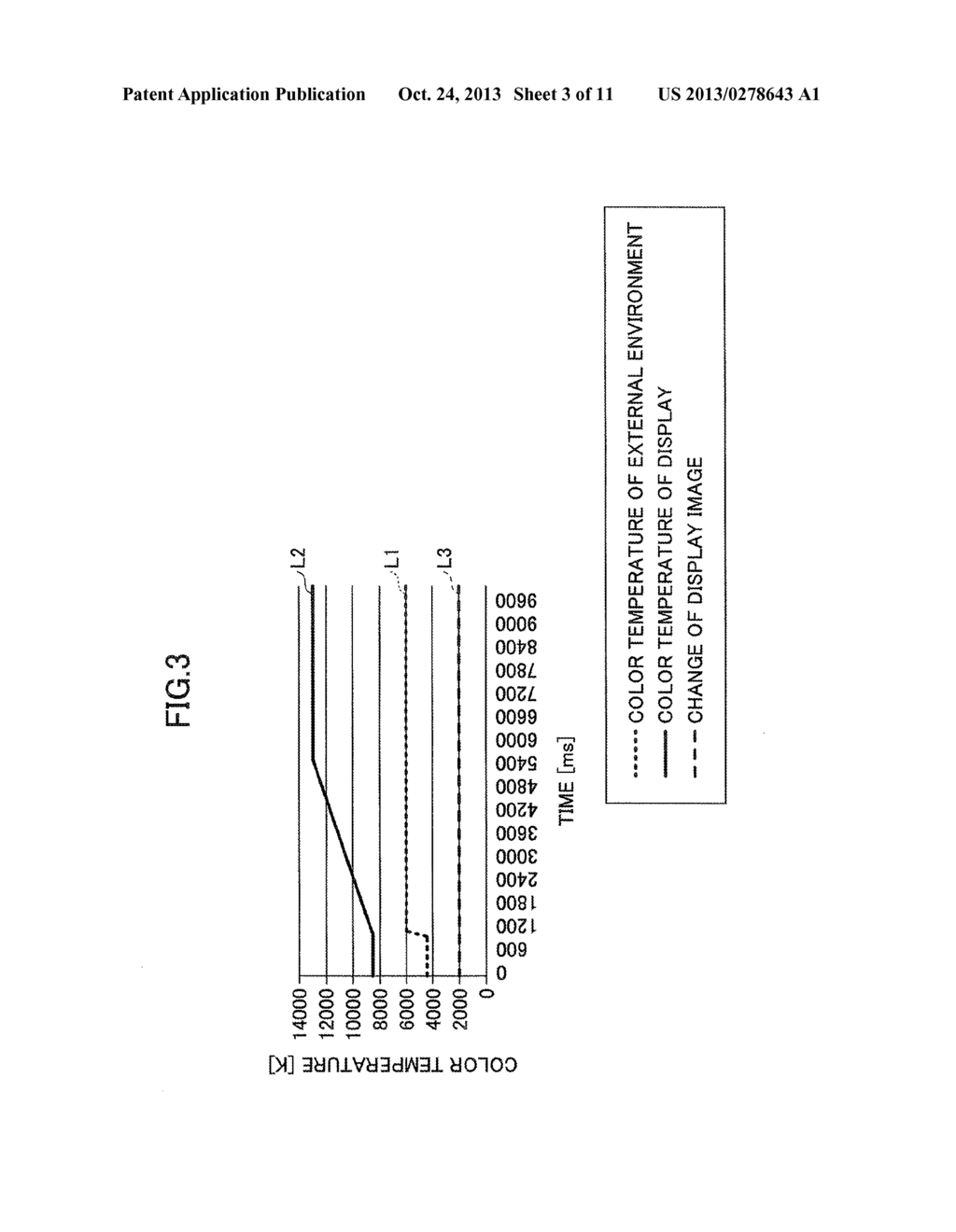 INFORMATION PROCESSING APPARATUS AND DISPLAY CONTROL METHOD - diagram, schematic, and image 04