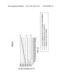 INFORMATION PROCESSING APPARATUS AND DISPLAY CONTROL METHOD diagram and image