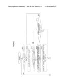 INFORMATION PROCESSING APPARATUS AND DISPLAY CONTROL METHOD diagram and image