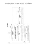 INFORMATION PROCESSING APPARATUS AND DISPLAY CONTROL METHOD diagram and image