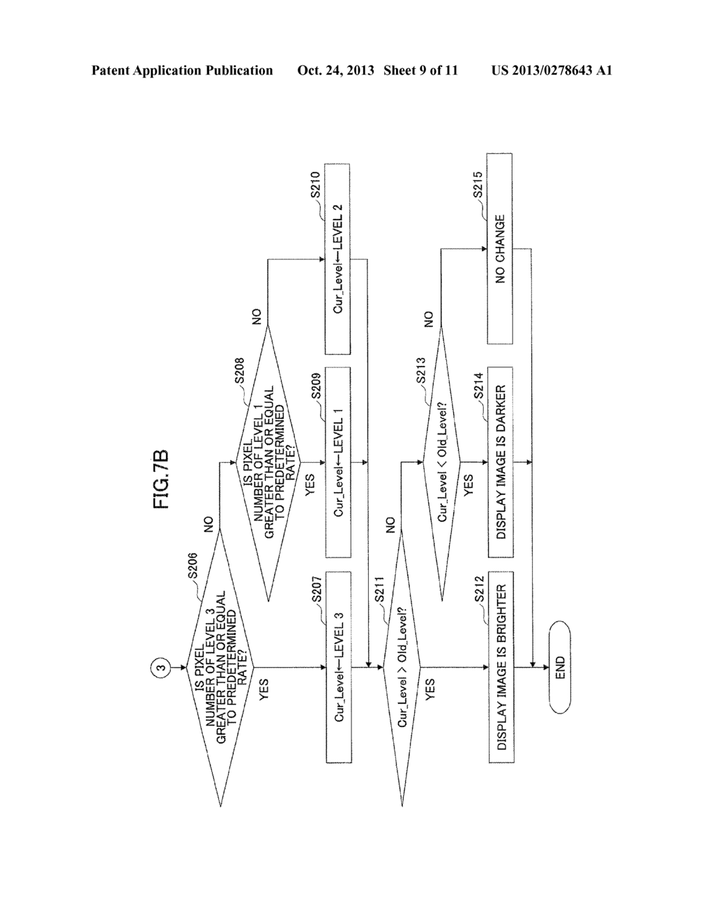 INFORMATION PROCESSING APPARATUS AND DISPLAY CONTROL METHOD - diagram, schematic, and image 10