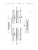 THREE-DIMENSIONAL MEASUREMENT SYSTEM AND THREE-DIMENSIONAL MEASUREMENT     METHOD diagram and image