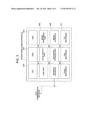 CAMERA SYSTEM, MONITORING CAMERA CONTROL TERMINAL, AND PROTOCOL CHANGING     METHOD diagram and image